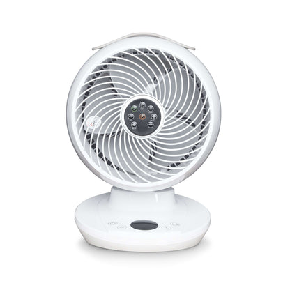 MeacoFan 650 Air Circulator