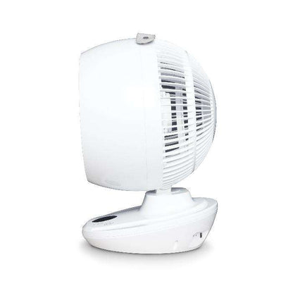 MeacoFan 650 Air Circulator